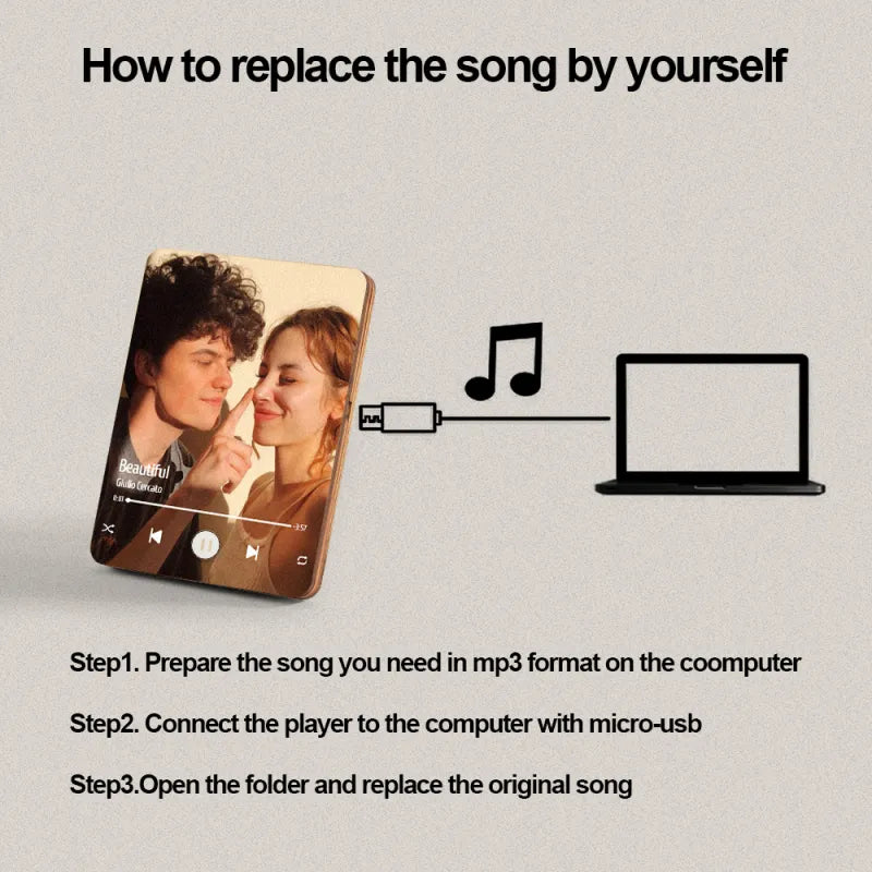 Personalized Music Playing Photo Frame | Plays Music Without a Phone Connection | Wooden Design Gift