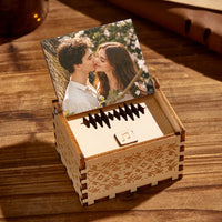 Personalized Digital Music Box – For “Every Song, Every Message, Every Moment”