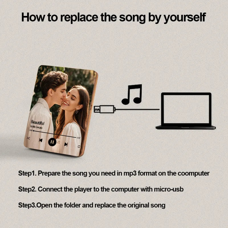 Personalized Music Playing Photo Frame | Plays Music Without a Phone Connection | Wooden Design Gift