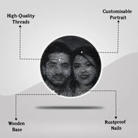 Kişiye Özel Fotoğraf İplik Sanatı Seti – DIY Portre Duvar Sanatı | Eşsiz El Yapımı Hediye