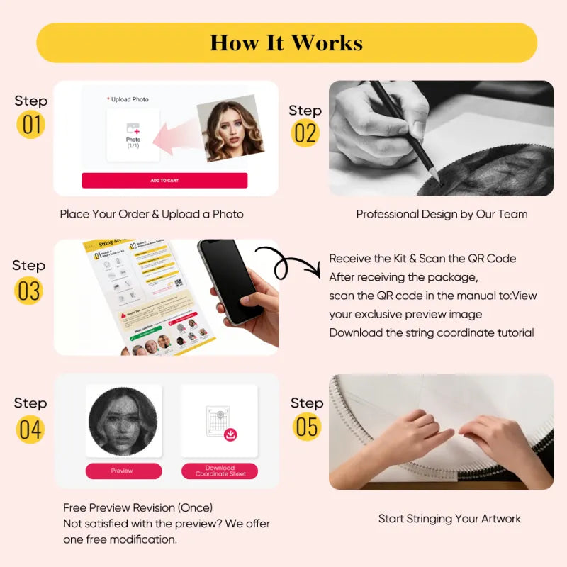 Kişiye Özel Fotoğraf İplik Sanatı Seti – DIY Portre Duvar Sanatı | Eşsiz El Yapımı Hediye