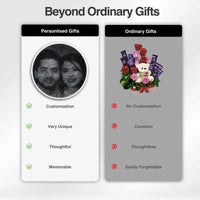 Kişiye Özel Fotoğraf İplik Sanatı Seti – DIY Portre Duvar Sanatı | Eşsiz El Yapımı Hediye