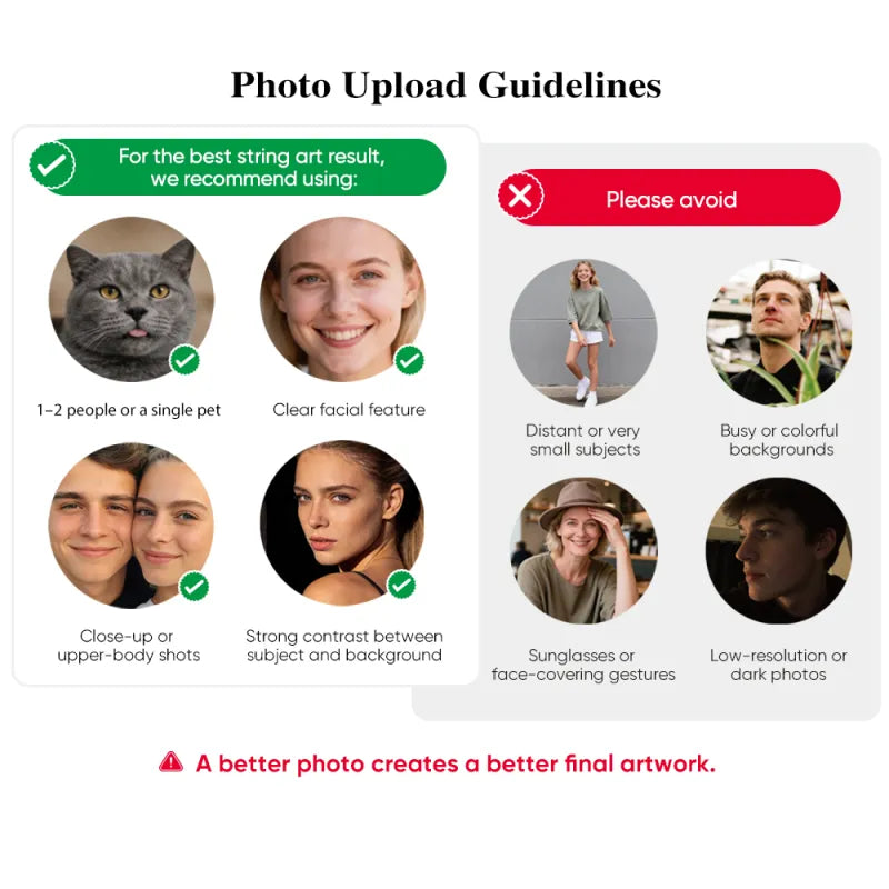 Kişiye Özel Fotoğraf İplik Sanatı Seti – DIY Portre Duvar Sanatı | Eşsiz El Yapımı Hediye