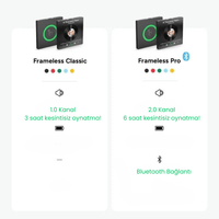 FridgeBeats Aşk - Kişiye Özel Müzikli Magnet - OnlineBazaar