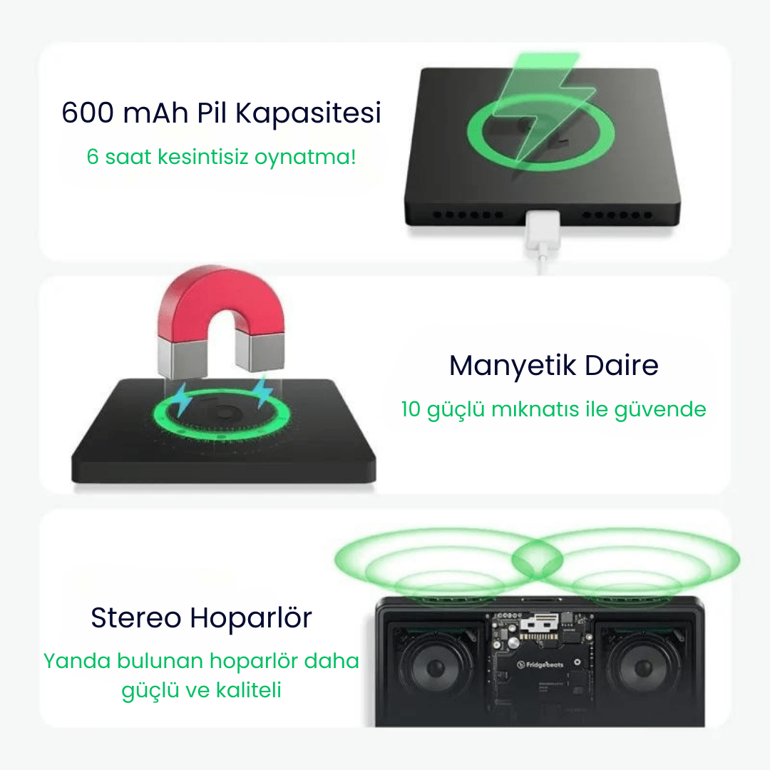 FridgeBeats Aşk - Kişiye Özel Müzikli Magnet - OnlineBazaar