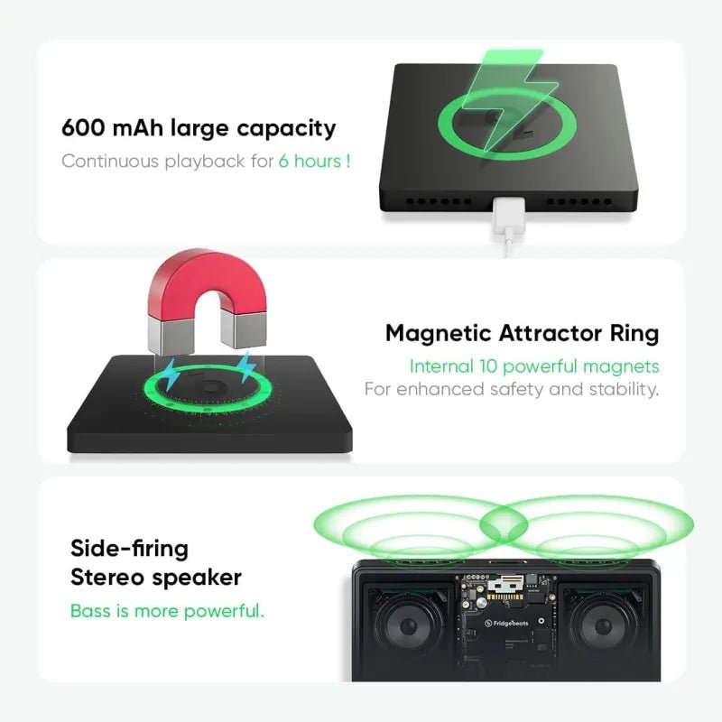 FridgeBeats F1 - Kişiye Özel Müzikli Magnet - OnlineBazaar