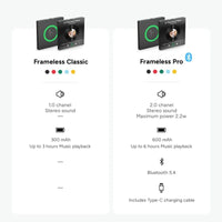 FridgeBeats Özel Notlu - Kişiye Özel Müzikli Magnet - OnlineBazaar