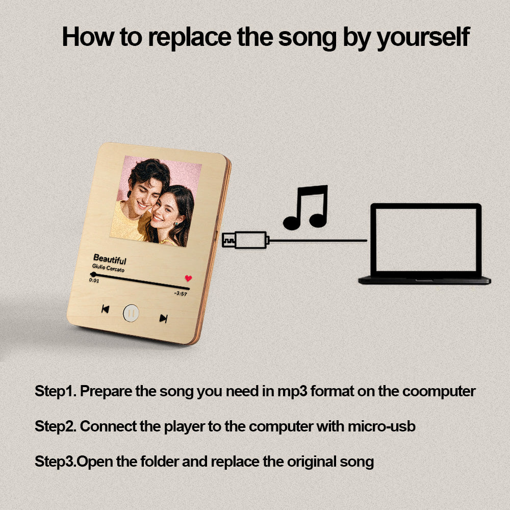 Kişiselleştirilmiş Fotoğraflı Ahşap Müzik Çalar - Çiftler İçin Düğün ve Yıldönümü Hediyesi - OnlineBazaar