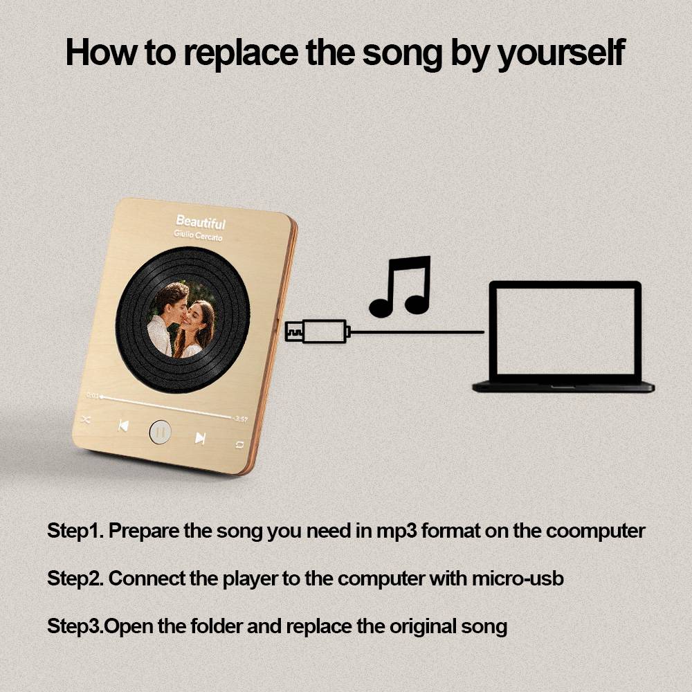 Kişiselleştirilmiş Fotoğraflı Ahşap Müzik Çalar - Çiftler İçin Düğün ve Yıldönümü Hediyesi - OnlineBazaar